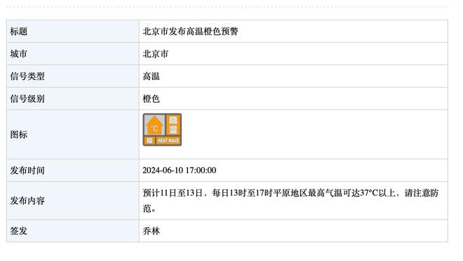 要不省着点用？16岁亚马尔37场6球7助，身价2500万？6000万欧